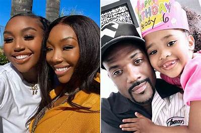 How Much Is Brandys Brother Ray J Worth? Celebrity. Fm #1 Official Stars, Business & Peopl