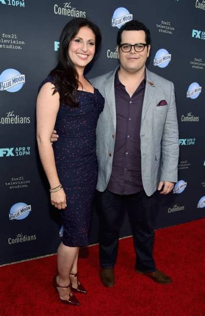 Is Josh Gad Married? an Inside Look at His Relationship Status
